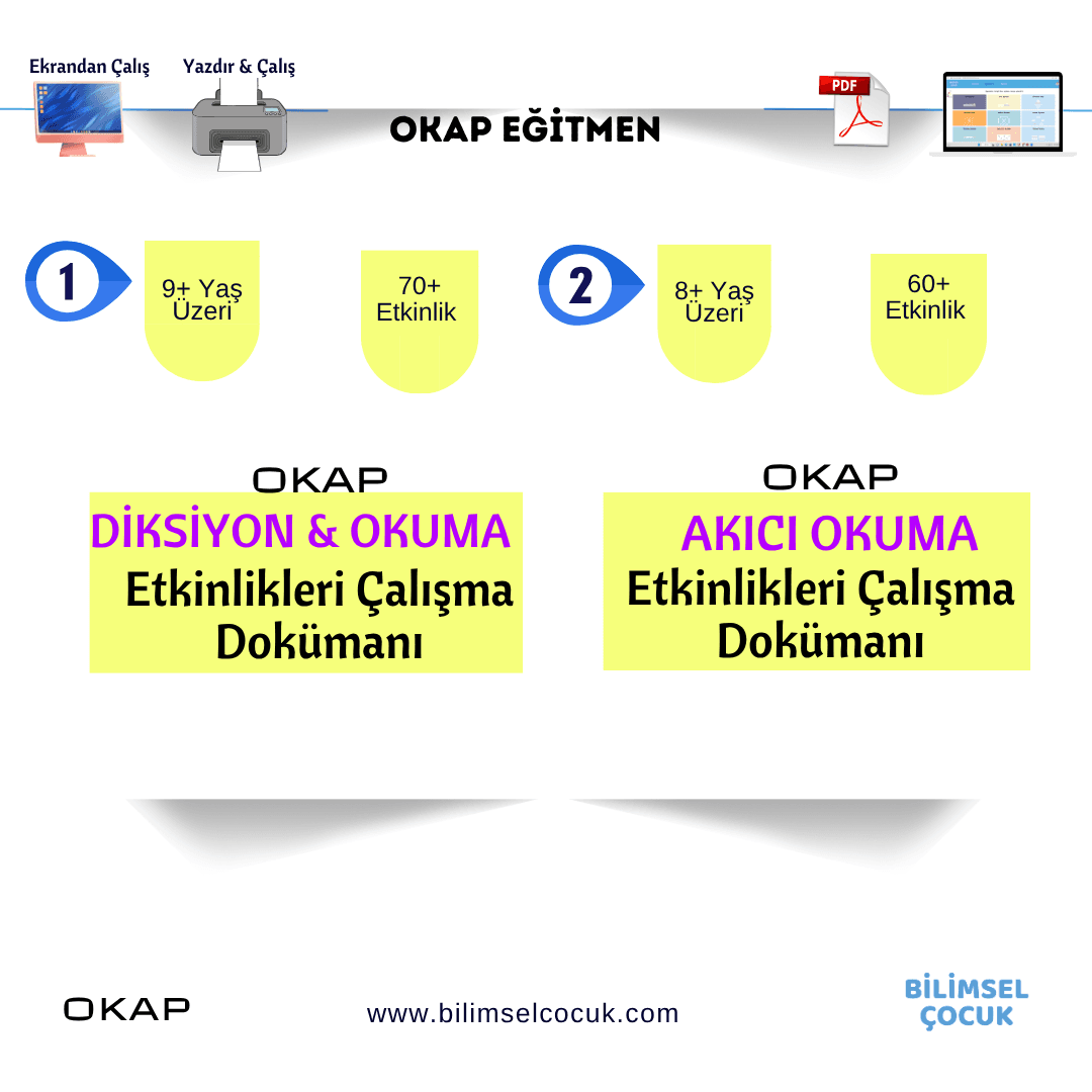 Eğitmen 2'li PDF OKAP Dokümanı +(Akıcı Okuma-Diksiyon)